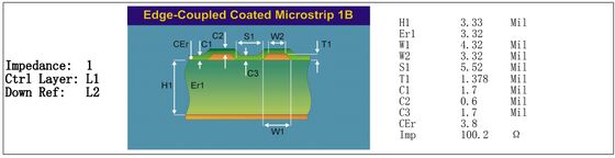 14層M6 高速PCB低損失材料阻力制御