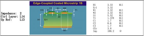 14層M6 高速PCB低損失材料阻力制御