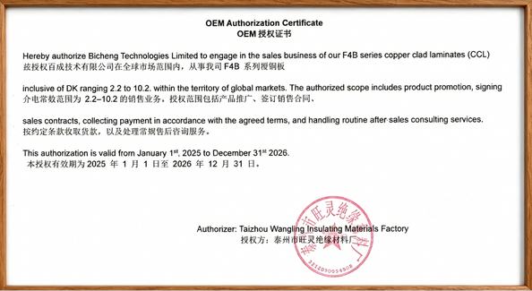 中国 Bicheng Electronics Technology Co., Ltd 認証