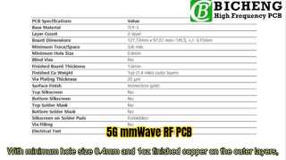 60mil 2 層 TLY-5 RF PCB – 5G、レーダー、ミリ波用に最適化