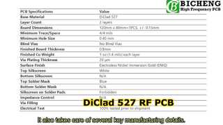 2層DiClad 527 PCB