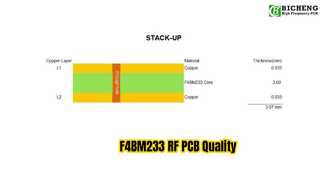 2層F4BM233 PCB