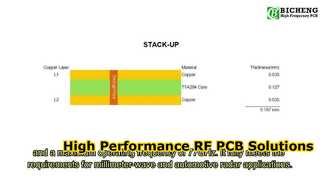 5mil TFA294基板上に構築された両面RF PCB