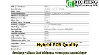 4mil RO4835 および高 Tg FR-4 上に構築された 6 層ハイブリッド PCB
