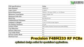 F4BM233 の両面 RF PCB