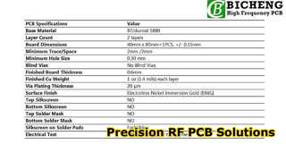 20mil RT/duroid 5880 上に構築された両面 RF PCB