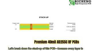 40mil AD255C 上に構築された両面 RF PCB