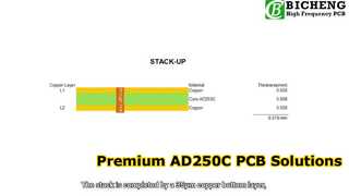 AD250C PCB 2 層 20mil 浸漬銀