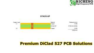 2 層 PCB、DiClad 527、厚さ 30 ミル、イマージョン ゴールド